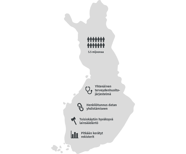 Terveyttä datasta - Suomalaisten rekisterien vahvuudet